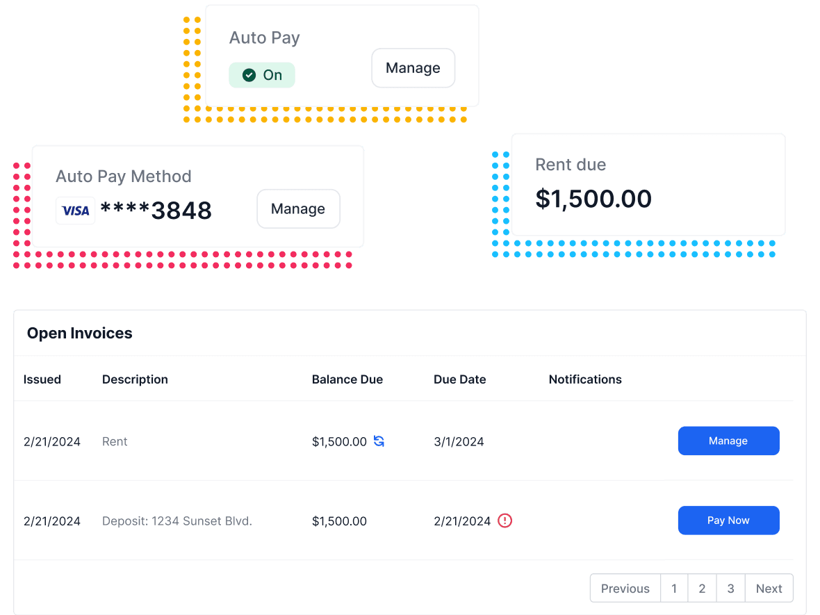 Rihassle free rent payments