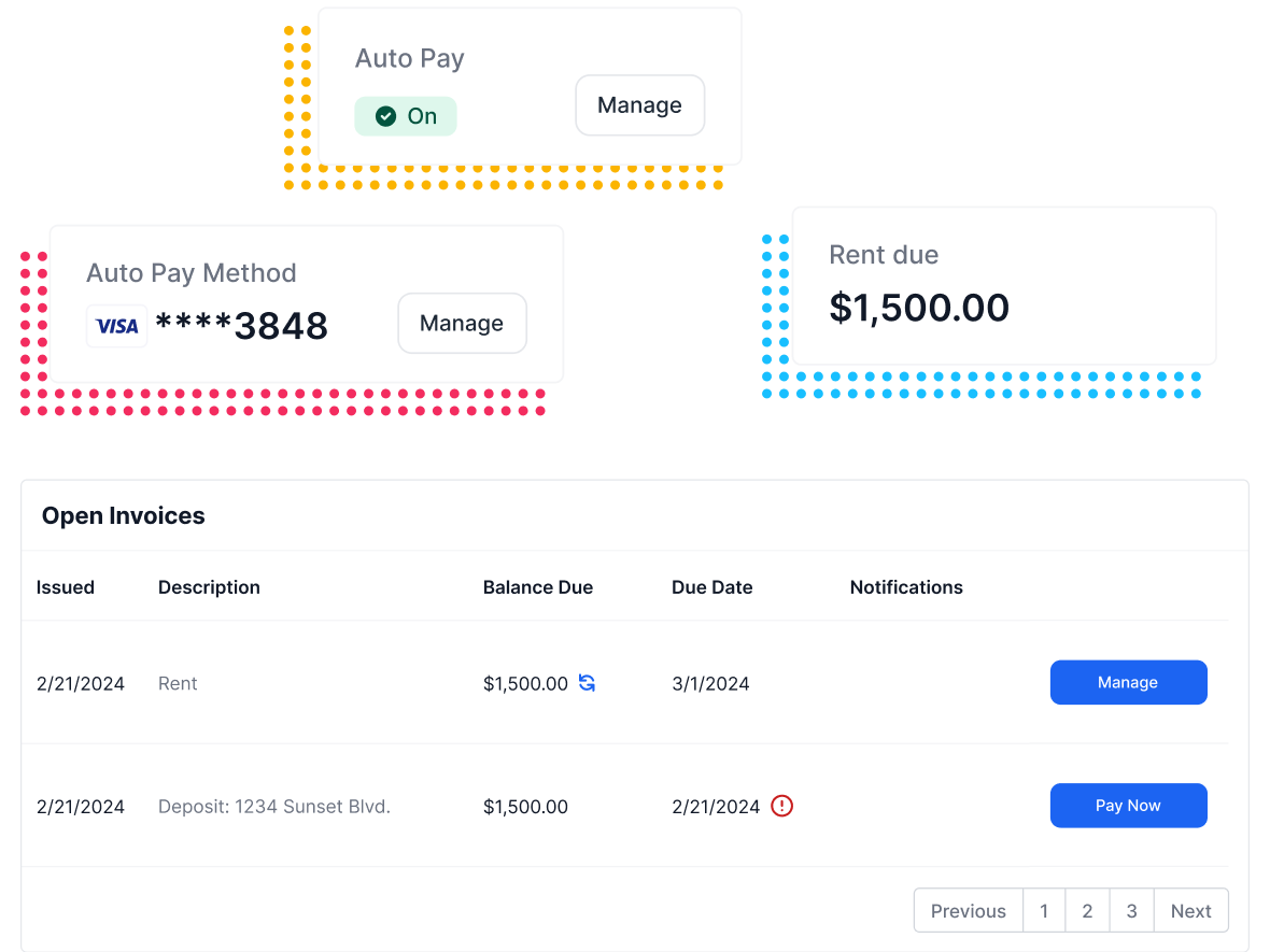 Tenant portal dashboard showing auto pay enabled, Visa card on file, rent due of $1,500, and open invoices list